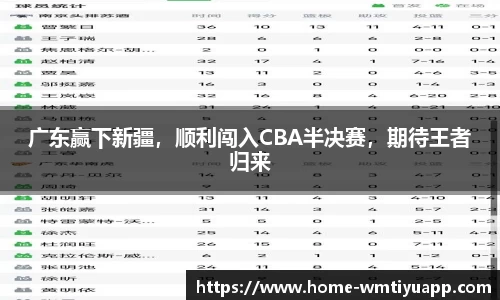 广东赢下新疆，顺利闯入CBA半决赛，期待王者归来